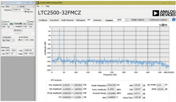 用于地震學和能源勘探應用的低噪聲、低功耗DAQ解決方案