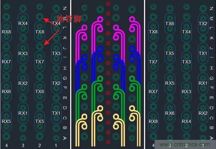 高速信號添加回流地過孔，到底有沒有用？