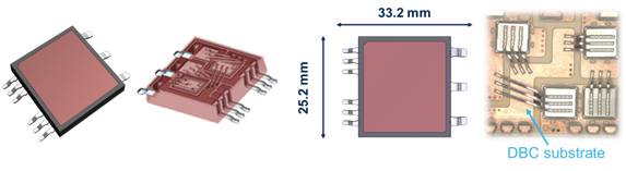 硅晶體管創新還有可能嗎？意法半導體超結MDmesh案例研究