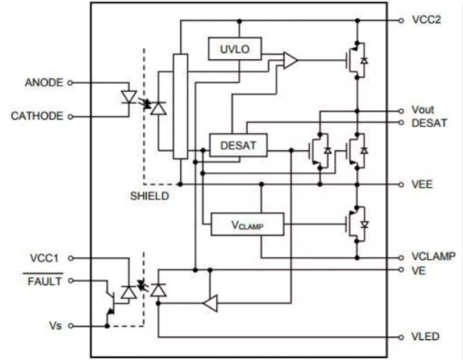 這些讓人“過目不忘”的光耦,來了解一下?