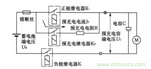 分析電機控制器為何要預充電電路及電路設計、失效