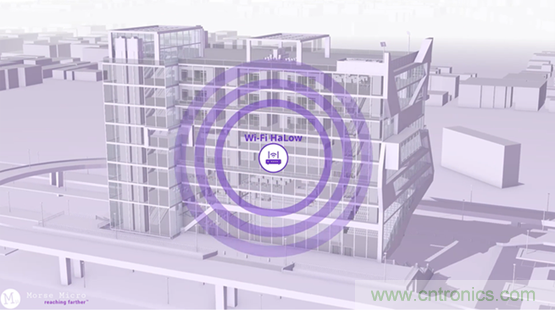 Wi-Fi HaLow將推動物聯網發展的十大原因 Wi-Fi HaLow將推動物聯網發展的十大原因