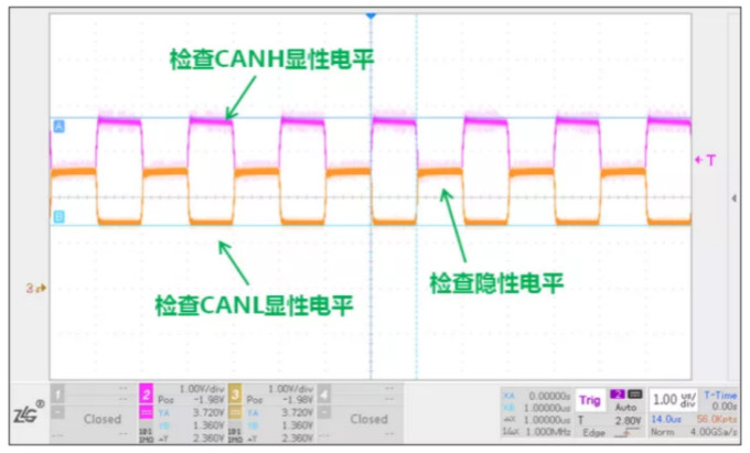 CAN接口異常如何分析？看這篇就夠了