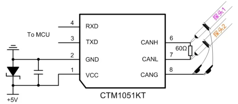 CAN接口異常如何分析？看這篇就夠了