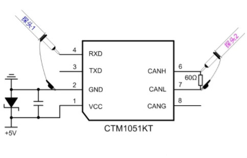 CAN接口異常如何分析？看這篇就夠了