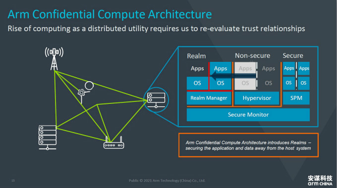 全面計算雄心!一文解構(gòu)“十年磨一劍”的Armv9新架構(gòu)