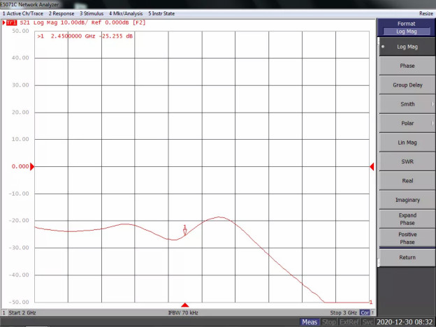 天線隔離度都有哪些問題需要我們關(guān)注？