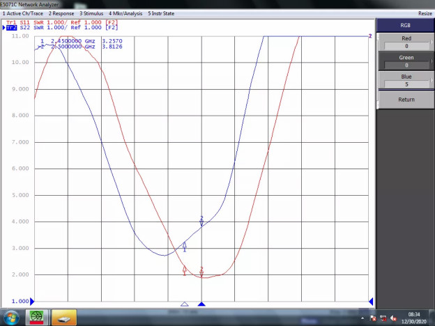 天線隔離度都有哪些問題需要我們關(guān)注？