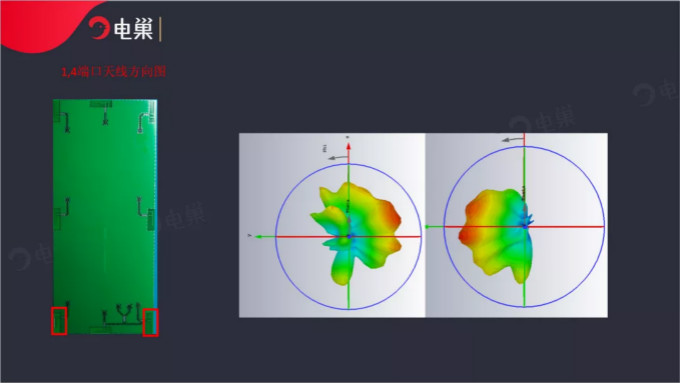 天線隔離度都有哪些問題需要我們關(guān)注？