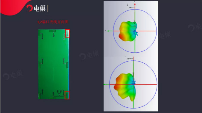 天線隔離度都有哪些問題需要我們關(guān)注？