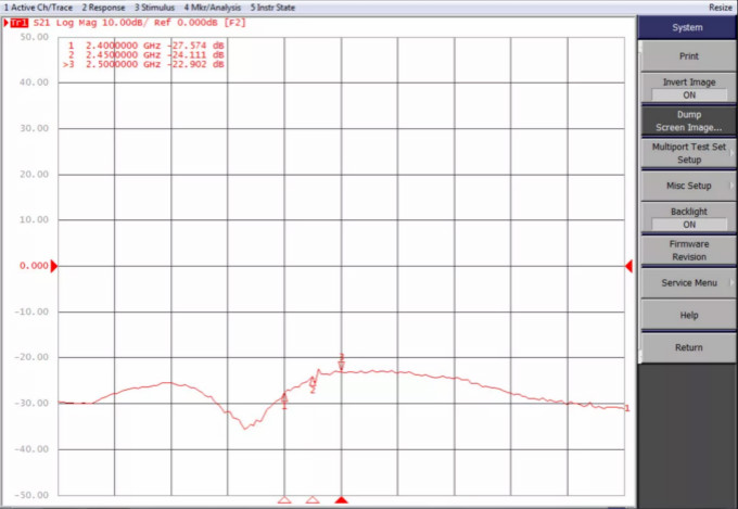 天線隔離度都有哪些問題需要我們關(guān)注？