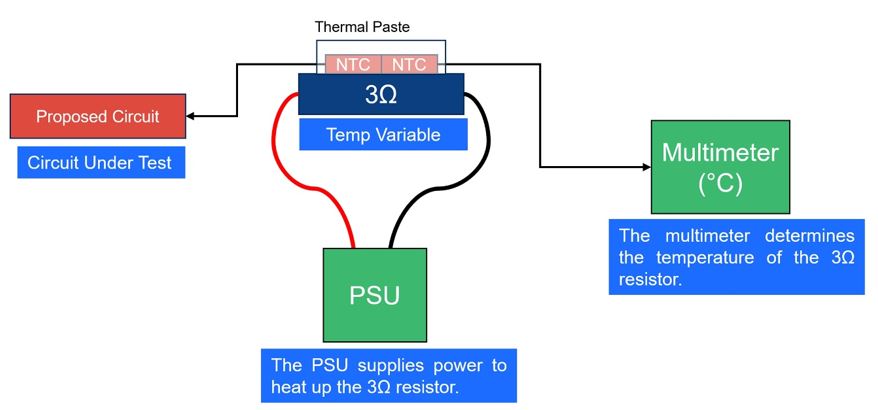 采用溫度降額來延長汽車LED的預期壽命:一種簡單且經(jīng)濟高效的解決方案