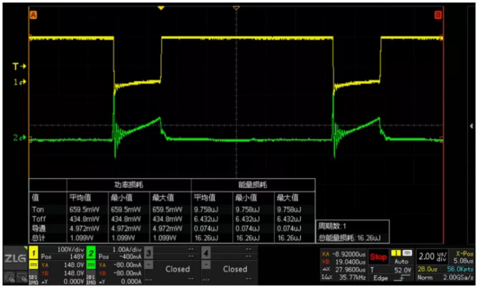 你的MOSFET為什么發(fā)熱那么嚴重?