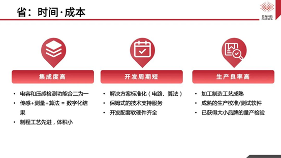 芯?？萍既弦粏涡酒鉀Q方案CSA37F72賦能TWS多維人機交互