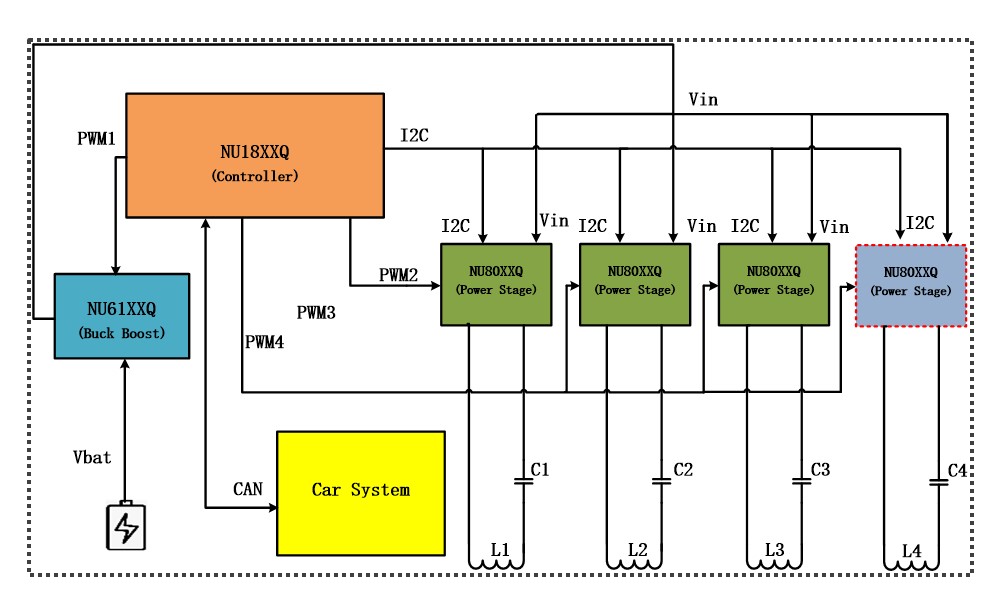 拒絕內(nèi)卷，伏達重新定義功率“觸頂”趨勢下的充電半導體技術(shù)演進路線圖
