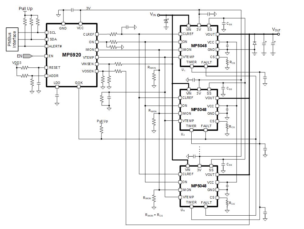 面向48V數(shù)據(jù)中心應(yīng)用的高度集成、可擴展、均流熱插拔解決方案