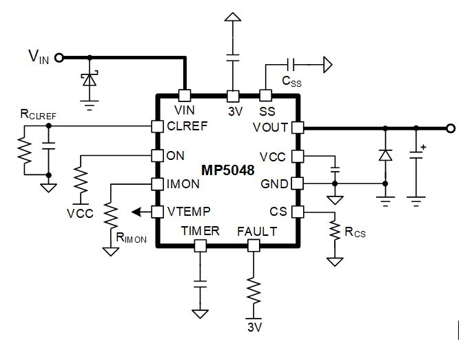 面向48V數(shù)據(jù)中心應(yīng)用的高度集成、可擴展、均流熱插拔解決方案