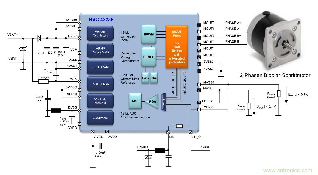 如何優化嵌入式電機控制系統的功率耗散和溫度耗散? 如何優化嵌入式電機控制系統的功率耗散和溫度耗散?