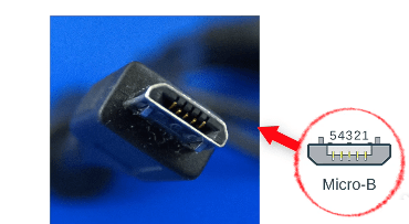 MHL接口的靜電保護(hù)方案