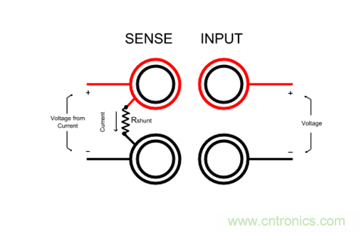 【技術大咖測試筆記系列】之五:使用吉時利DMM的比率功能測量功率 【技術大咖測試筆記系列】之五:使用吉時利DMM的比率功能測量功率