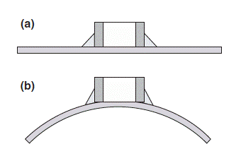 如何減少電容器聲音噪聲？