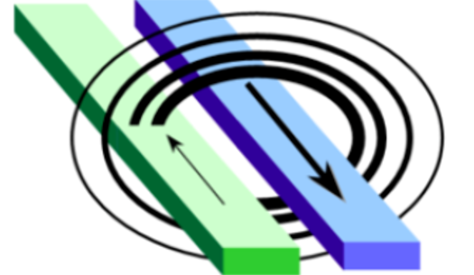 面向電路的噪聲耦合抑制技術 面向電路的噪聲耦合抑制技術