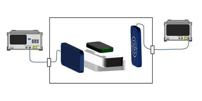 5G通信環(huán)境中，解決Wi－Fi電波干擾，做到“對癥下藥”是關鍵！