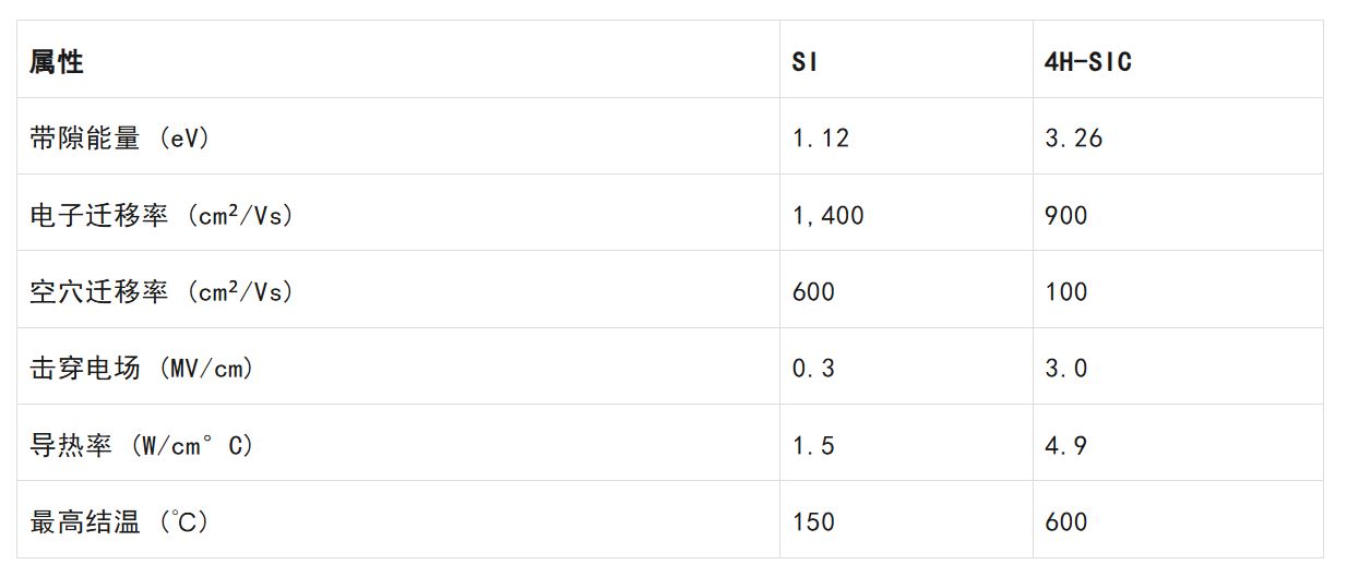 要降本增效還要更可靠！能源基礎設施升級靠它們了！