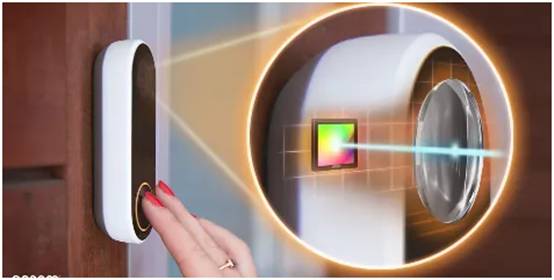 分享一個低功耗設計思路，適合90%的視覺系統工程師