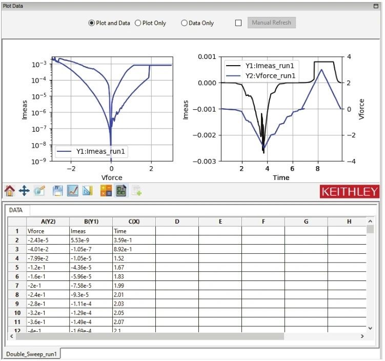 神經形態計算器件和陣列測試解決方案 神經形態計算器件和陣列測試解決方案
