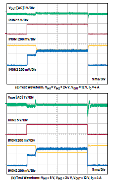 新一代μModule穩壓器如何實現能效與熱性能雙提升？
