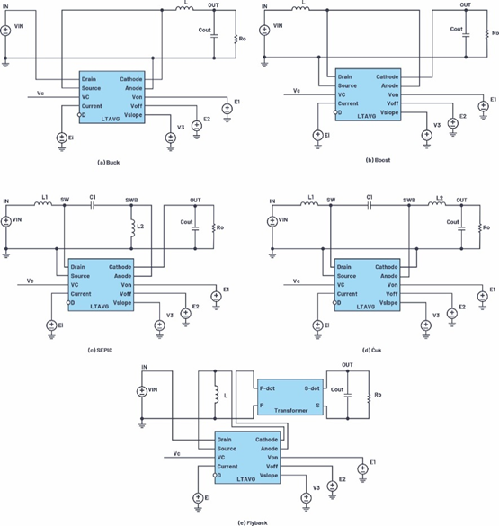 適用于電流模式DC-DC轉換器的統一的LTspice AC模型 適用于電流模式DC-DC轉換器的統一的LTspice AC模型
