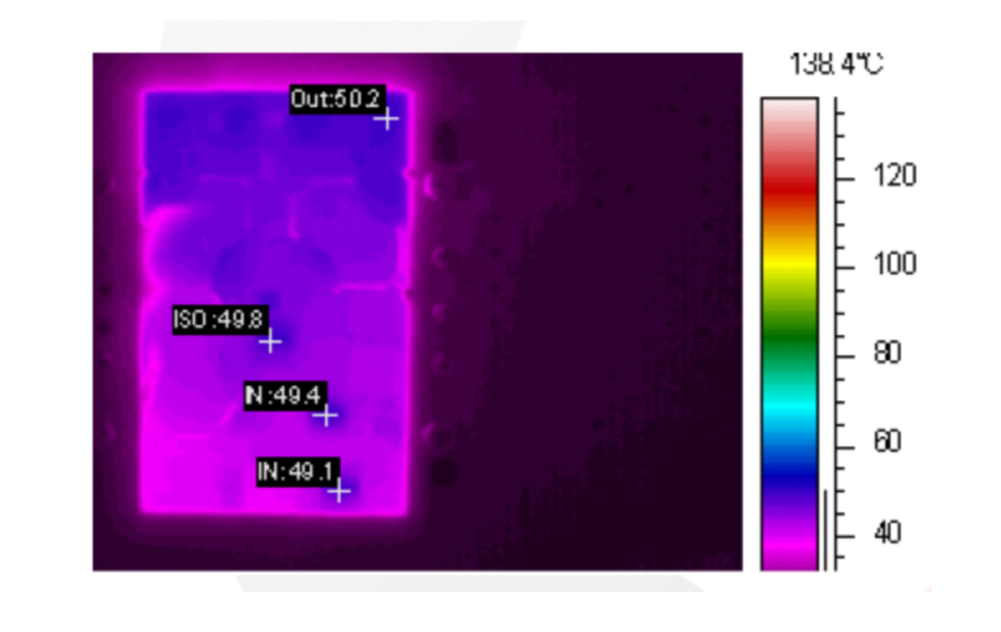 電源轉換器熱阻特性分析開架式與基板式密封式的對比 電源轉換器熱阻特性分析開架式與基板式密封式的對比