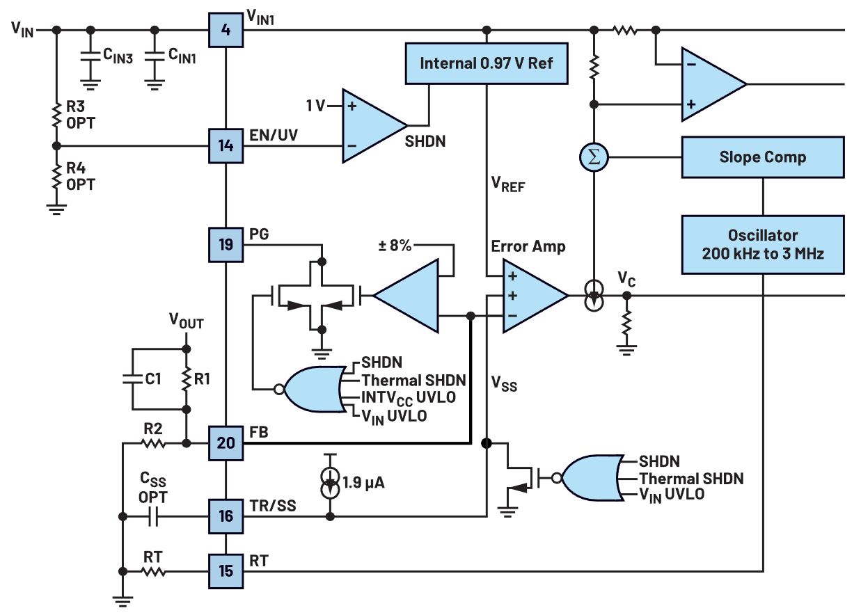 如何在沒有軟啟動方程的情況下測量和確定軟啟動時序？