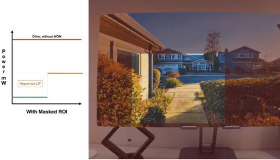 分享一個低功耗設計思路，適合90%的視覺系統工程師