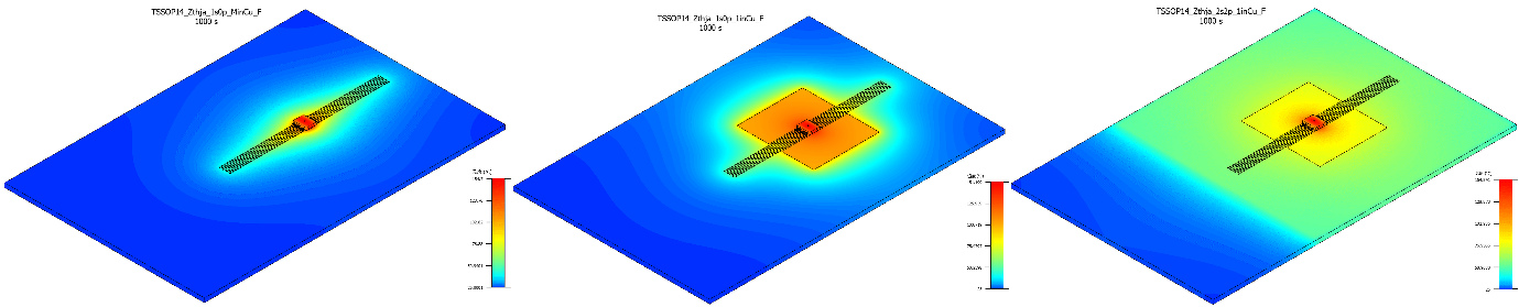 非線性響應破局！新一代eFuse跳變曲線如何提升能效？