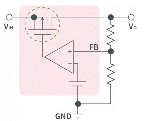 【干貨】帶你解鎖AC／DC、DC／DC轉換器