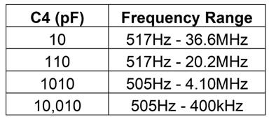 基于雙無跡卡爾曼濾波的自動駕駛狀態慣性監測 基于雙無跡卡爾曼濾波的自動駕駛狀態慣性監測