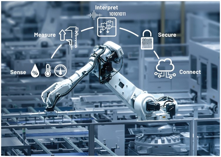 數(shù)字工廠成為現(xiàn)實(shí):通過(guò)數(shù)字化轉(zhuǎn)型走向成功 數(shù)字工廠成為現(xiàn)實(shí):通過(guò)數(shù)字化轉(zhuǎn)型走向成功
