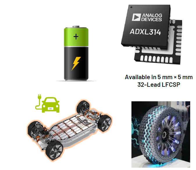 內行看門道，你知道這些酷酷的應用是怎么實現的嗎？