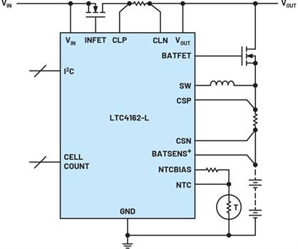 在物聯網設計中應用電源管理解決方案 在物聯網設計中應用電源管理解決方案