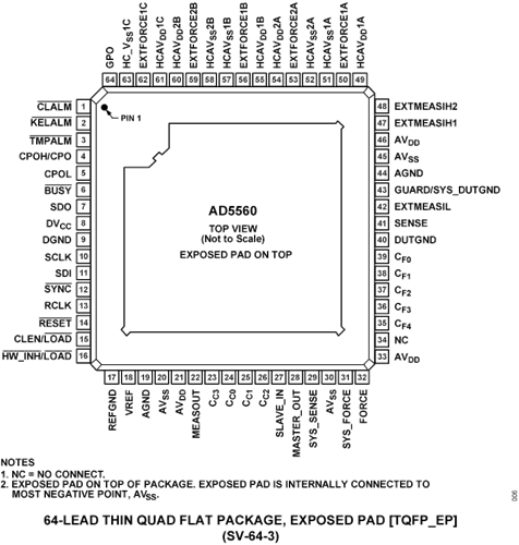 別再只盯著光刻機了！自動化測試對于芯片制造同樣重要