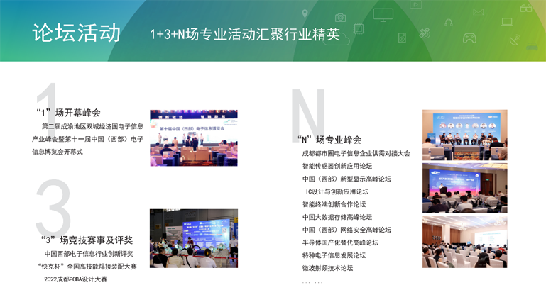 助推成渝雙城經(jīng)濟(jì)圈建設(shè),第十一屆中國(西部)電子信息博覽會強(qiáng)勢來襲 助推成渝雙城經(jīng)濟(jì)圈建設(shè),第十一屆中國(西部)電子信息博覽會強(qiáng)勢來襲