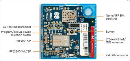 用于蜂窩式物聯網應用的多波段有源天線調諧器