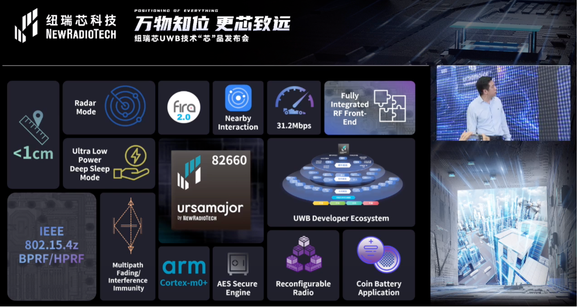 UWB芯片深入城市每一條“神經末梢”！紐瑞芯“創(chuàng)芯版圖”再升級，劍指數字中國時空基底