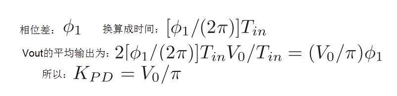 鎖相環中的鑒相器了解不? 鎖相環中的鑒相器了解不?