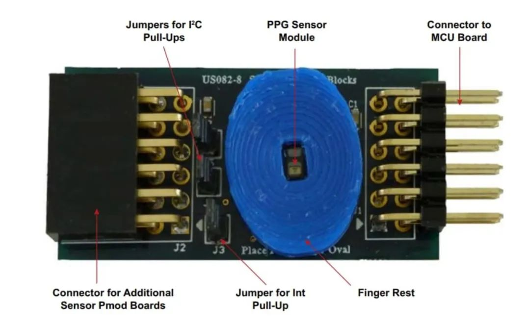 物聯網原型開發，如何能夠“快”起來？