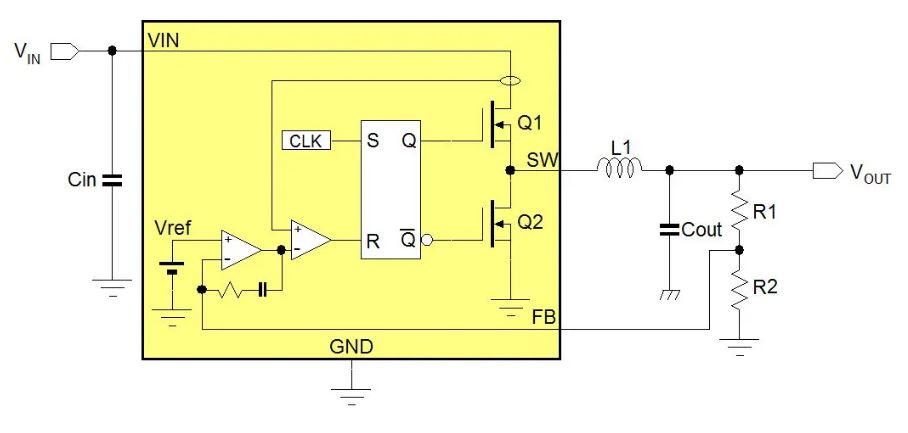 電源管理設(shè)計(jì)指南:架構(gòu),IC選用標(biāo)準(zhǔn) 電源管理設(shè)計(jì)指南:架構(gòu),IC選用標(biāo)準(zhǔn)