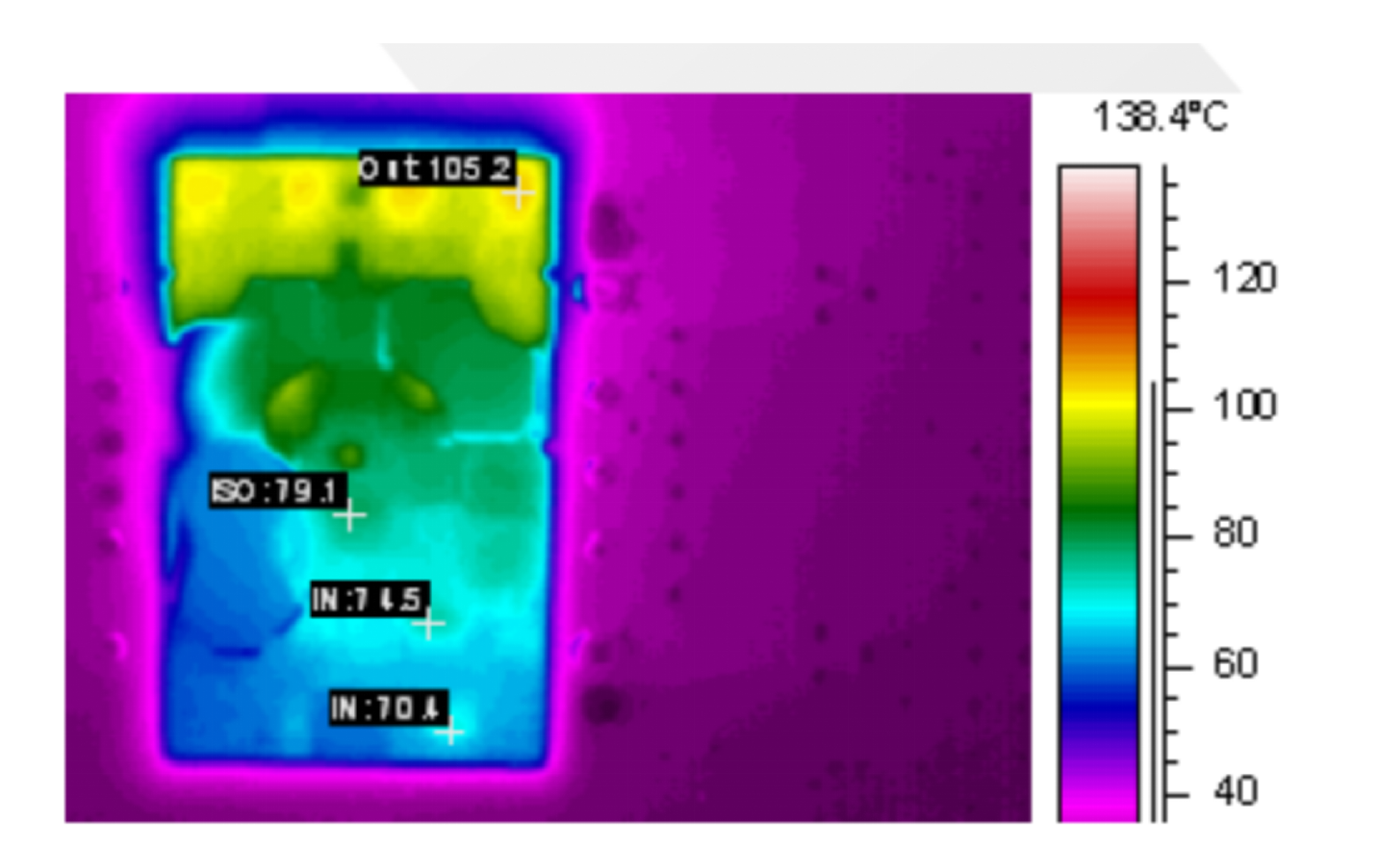 電源轉換器熱阻特性分析開架式與基板式密封式的對比 電源轉換器熱阻特性分析開架式與基板式密封式的對比