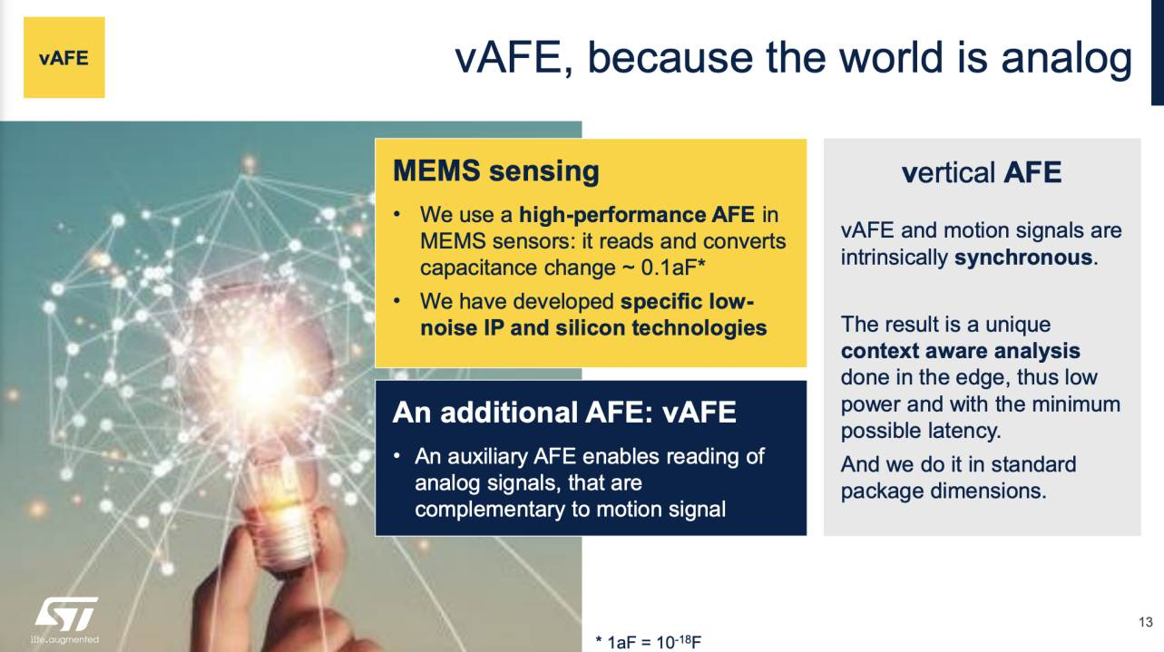 傳感器和AI相結(jié)合，ST智能傳感器助力未來(lái)可持續(xù)的虛實(shí)交融生活